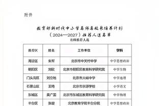 图片报：应立即解雇德国历史最差主帅弗里克，萨默尔是最佳继任者